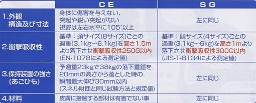 ����: ����: ����: 002