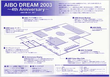 AIBO DREAM 2003 ̈ē(P.2/P.3)