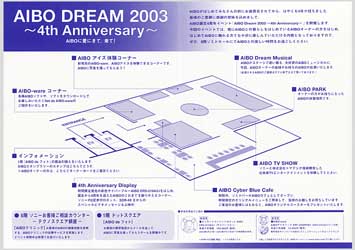 AIBO DREAM 2003 �̈ē�(P.2/P.3)