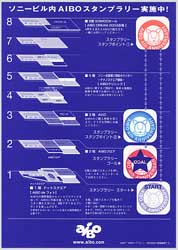 AIBO DREAM 2003 �̈ē�(P.4)