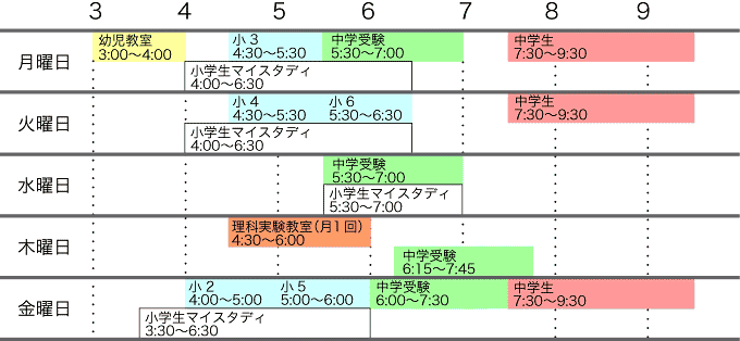 QOOX