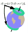 arora_belt.gif (5350 oCg)